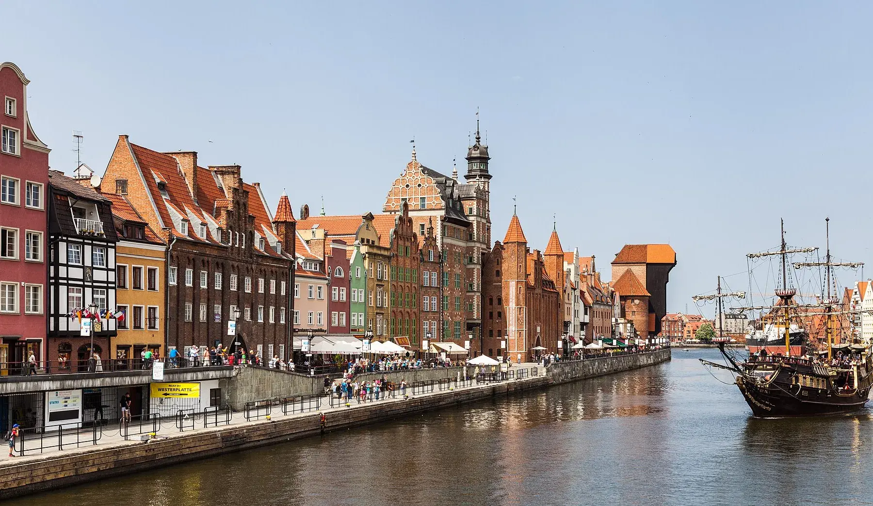 Fachadas históricas junto al Motława en Gdańsk